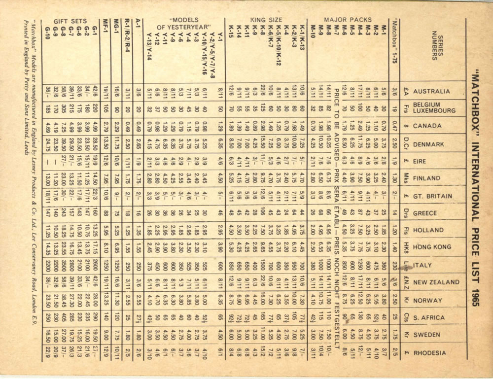 Matchbox Lesney 1965 catalog back page