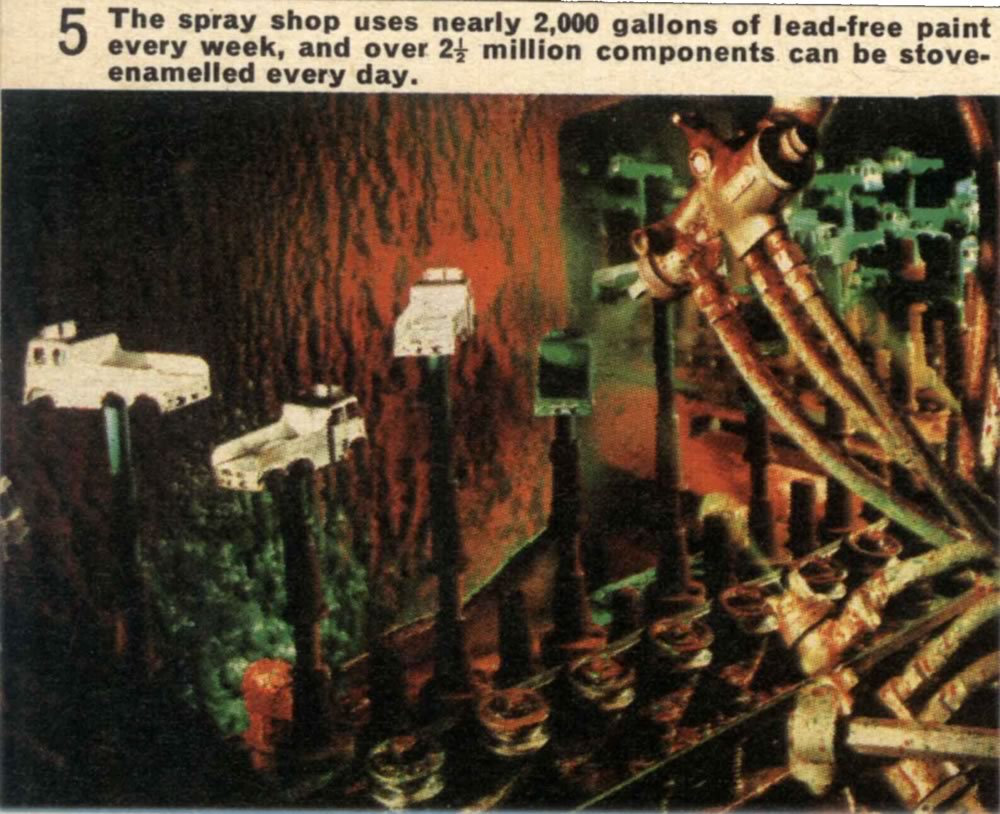 Matchbox Lesney 1966 catalog page 16 photo of paint spray shop
