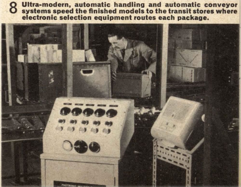 Matchbox Lesney 1966 catalog page 17 photo of automatic handling machines and conveyor at factory